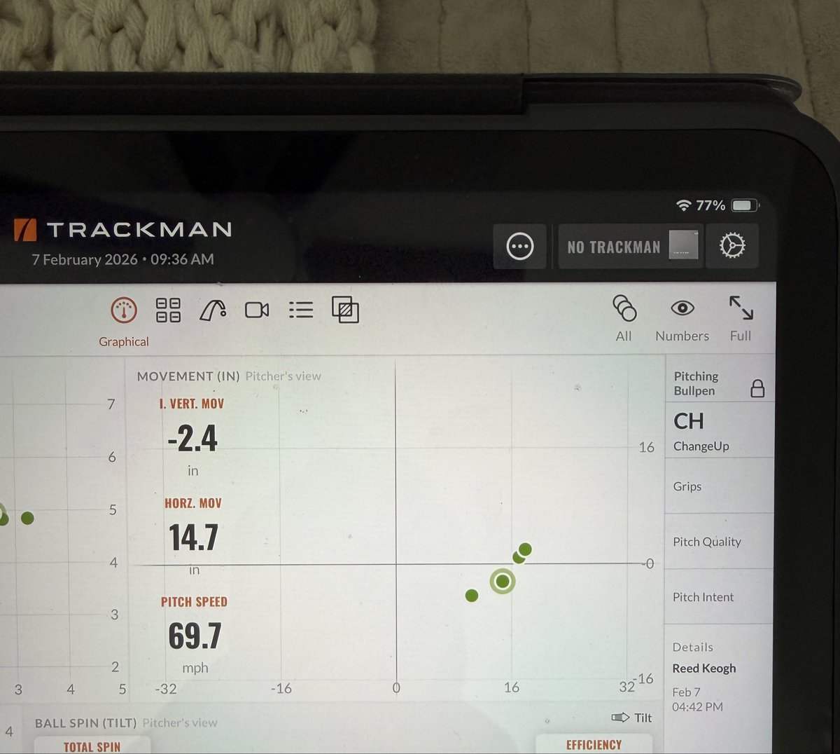 Ryan Christian tweet media