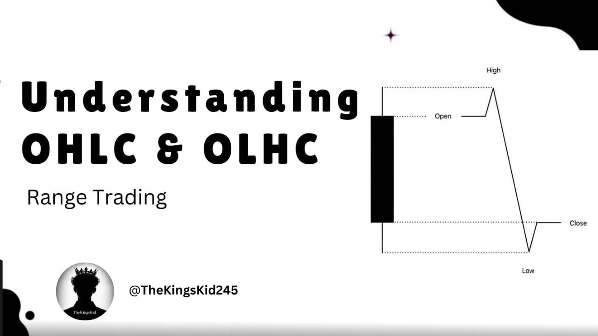 Understanding OHLC &amp; OLHC, the right way.

: If you’re curious to how I trade candle and it fractal nature, this video is for you.

Like, Subscribe and Learn🏌🏻‍♀️

youtu.be/OUX0cDyJU28?si…