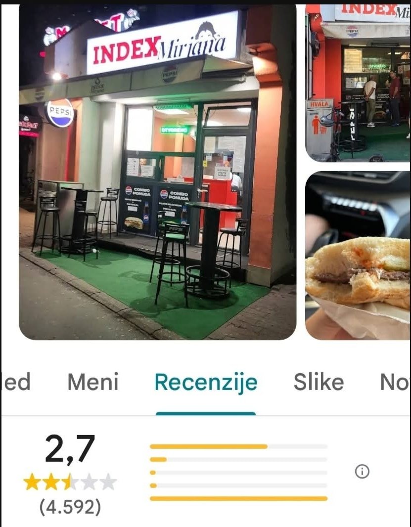 platonova_tetka's tweet photo. Bio jednom jedan Index, od sad pa na dalje ko tu kupuje  taj je ćaci https://t.co/dashA6aiuo