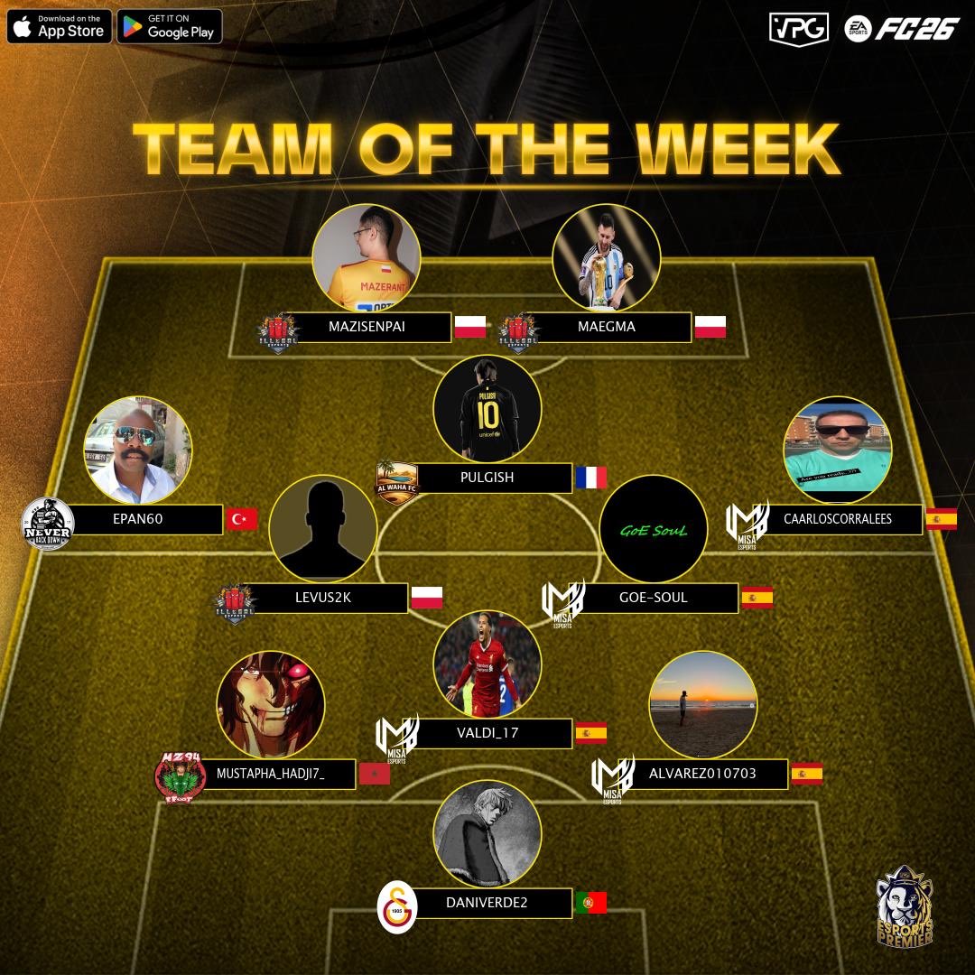 OfficialVPG's tweet photo. 👥 Team of the week
📊 League Standings
⚽️ @easportsfc Competitive 11v11
🗓️ Week 2
🏆 @VPGPremier 🦁

1: @AlWahaEsports 🇫🇷 
2: @neverbackdowncp 🇫🇷 
3: @ftwesports 🇵🇹 
4: @ClassFIFA_ 🏴󠁧󠁢󠁥󠁮󠁧󠁿
5: @FamaEsports 🇵🇹 
6: @Bjkesports 🇹🇷
7: @illegalesports 🇵🇱 
8: @Unityesportsgg 🏴󠁧󠁢󠁳󠁣󠁴󠁿 
9: @FenixEAFC 🏴󠁧󠁢󠁳󠁣󠁴󠁿 
10: @misaesports 🇪🇸 
11: @NeomPro 🇫🇷 
12: @ExitoVPG 🏴󠁧󠁢󠁥󠁮󠁧󠁿 
13: @growupesports 🇵🇹
14: @MzeFoot 🇫🇷
15: @VPG_blacksheep 🏴󠁧󠁢󠁥󠁮󠁧󠁿 
16: @RTEsportProClub 🇩🇪
17: @GSK_Esport_ 🇵🇱
18: @HeritageFIFA 🇹🇷
19: @OneMindXI 🇮🇹
20: @DigitalSportsGG 🇩🇪
21: @EuropaEsports 🇪🇸 
22: @ZenturionsES 🇪🇸
23: @Ventucorp 🇪🇸 
24: @IMPACT_VPC 🇮🇹
25: @AC_Strenua_VPG 🇳🇴
26: @zurich_esports 🇮🇹 

🙌🏽 Start your journey as a player and join our discord server: https://t.co/eAHEaQ2qK0

#FC26 #VPG #ProClubs #EAFC
#WhereTheChampionsPlay