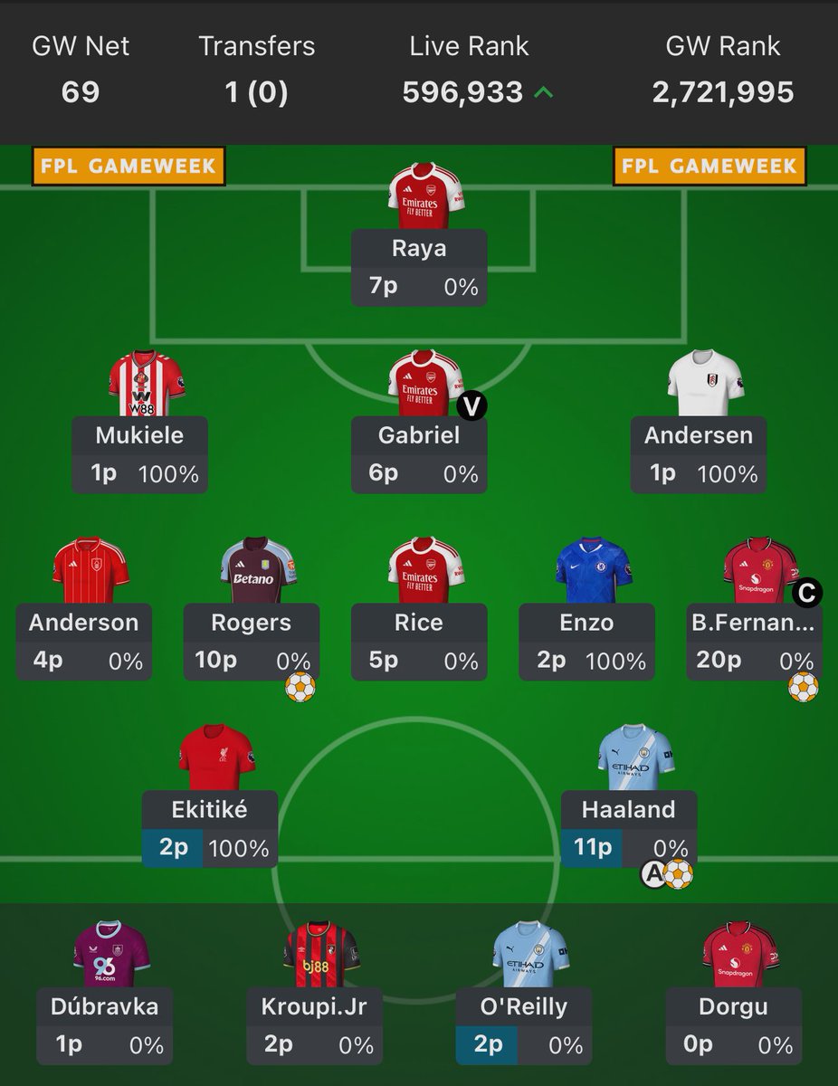 Andy (FPLMode) tweet media