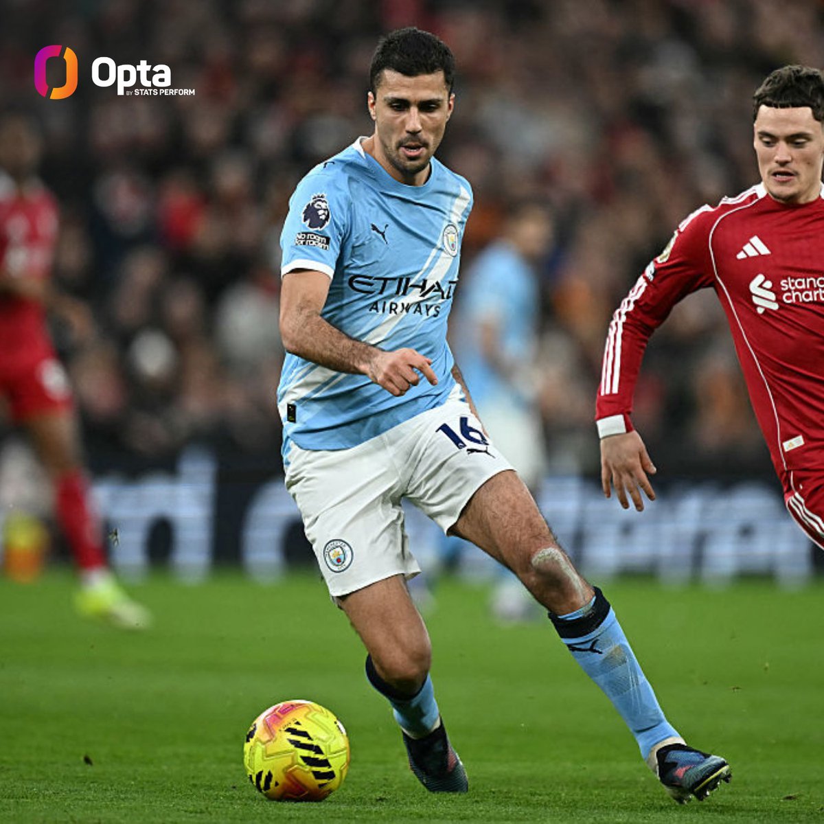 14 - Rodri made a game-high 14 line-breaking passes in Man City's victory, with this the most by an away player at Anfield in the Premier League during Arne Slot's time in charge. Nucleus.