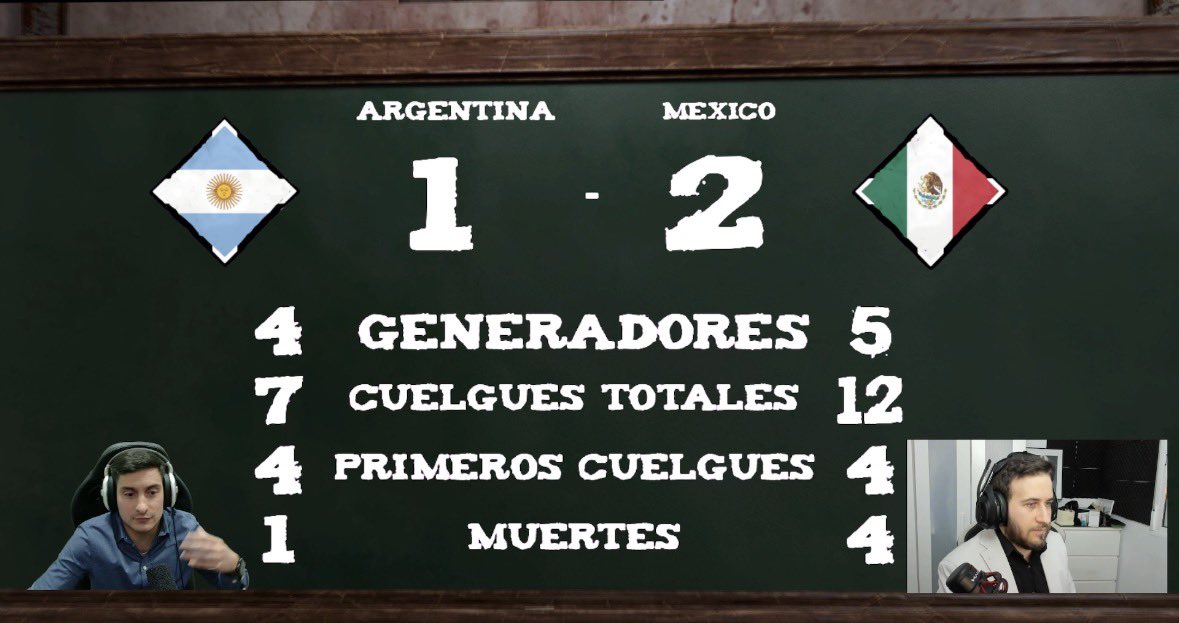 Que buenaaaaaa!!! Vamos Mexico!!! 🇲🇽🇲🇽🇲🇽🇲🇽🇲🇽 <a href="/DBDWorldCup/">Dead By Daylight World Cup</a> <a href="/Dimatrics/">Dimatrix</a> 
*Colossus
*Astro
*Ultra
*Ferrrr
*Mathew
*Jagersr
*Sykees

🫰🏼🇲🇽🥰