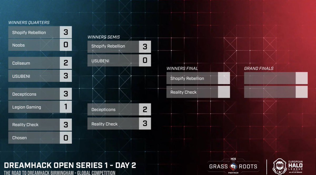 Playing <a href="/ShopifyRebels/">Shopify Rebellion</a> next. Not sure when. #hcs