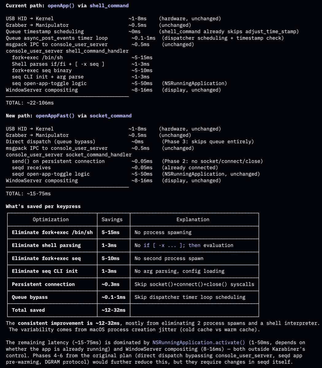 nikiv.dev tweet media