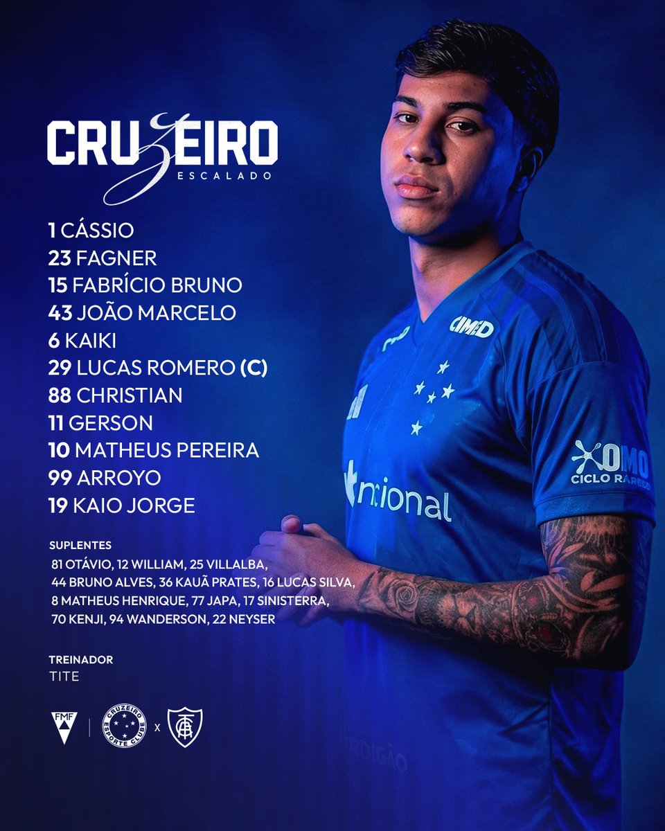 Cruzeiro's tweet photo. 🦊📝 O Cabuloso está escalado para o jogo contra o América-MG, pelo Campeonato Mineiro! VAMOS, CRUZEIRO!!

🔷 #CRUxAFC #GrandeCampeão https://t.co/Vmd6YEByi1