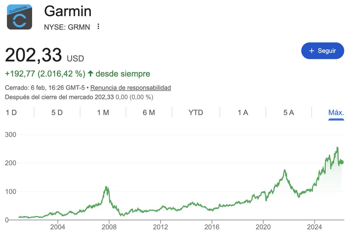Garmin no es solo relojes deportivos. Cuanto más lo usas, más claro se ve que el reloj es casi la excusa.

Llevo meses entrenando con Garmin. Corro de forma habitual, reviso sesiones, comparo ritmos, me prepara entreno y, sin buscarlo, he acabado confiando en él. No por el