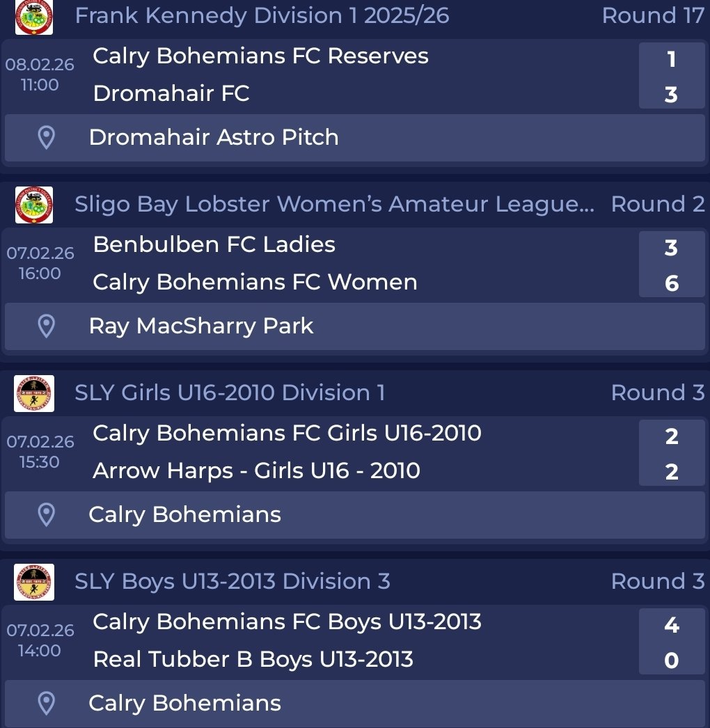 Calry Bohemians F.C. tweet media