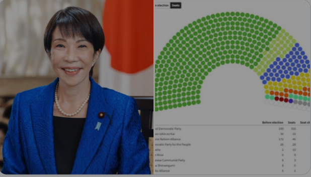 DiosaKhalinda's tweet photo. 🇯🇵 JAPÓN acaba de enviar un mensaje histórico…  La nueva primera ministra de derecha, Sanae Takaichi, acaba de obtener una victoria aplastante en las elecciones parlamentarias. 

Se opone a la inmigración ilegal, quiere preservar la "cultura japonesa" https://t.co/m6dMnfrWpT