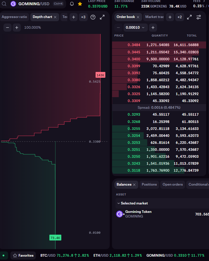 batknoo's tweet photo. #Gominingtoken I'm 👀you ⛏️⛏️⛏️🦇♾️ https://t.co/4bCy6EGwFT