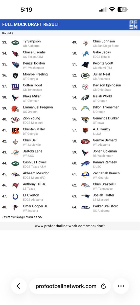 Little Pre Super Bowl 2 round Mock I did the other day not necessarily who I think they’ll take but more so a mix of who I’d take if I was running the team with a slight hint of who they might