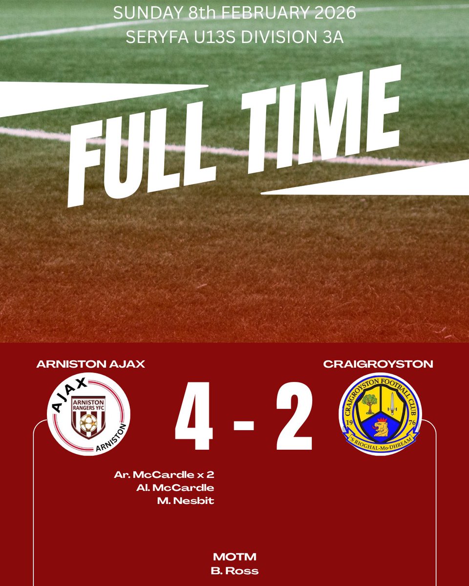 Arniston Rangers YFC 2013s tweet media