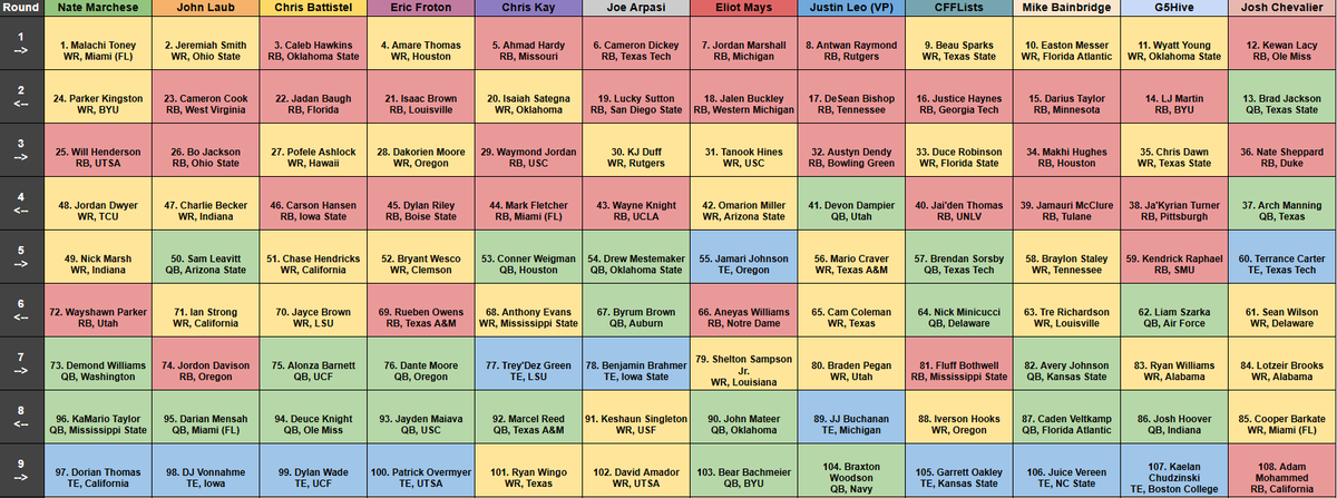 Jared Palmgren tweet media