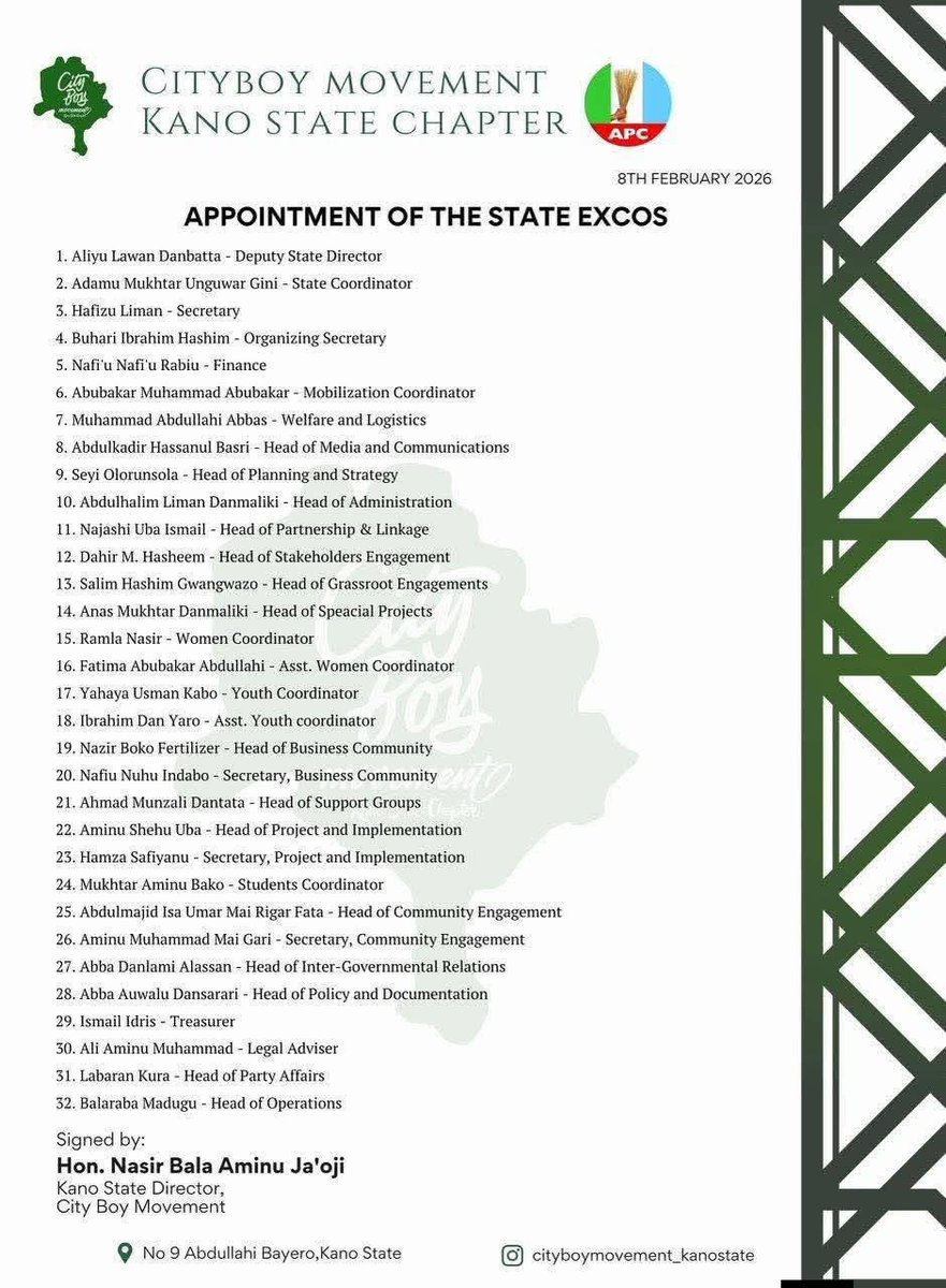 1Manus_'s tweet photo. OFFICIAL ANNOUNCEMENT

The @CityBoyMedia (CBM), Kano State Chapter, announces the appointment of State Excos, Zonal, and Local Government Coordinators to strengthen grassroots coordination and advance the Movement’s vision across the state.

We congratulate all appointees and call on members and stakeholders to support them as we build a stronger and more united City Boy Movement in Kano State.

Together, we move forward!

Signed:
Hon. Nasir Bala Aminu Ja'oji
Kano State Director, City Boy Movement