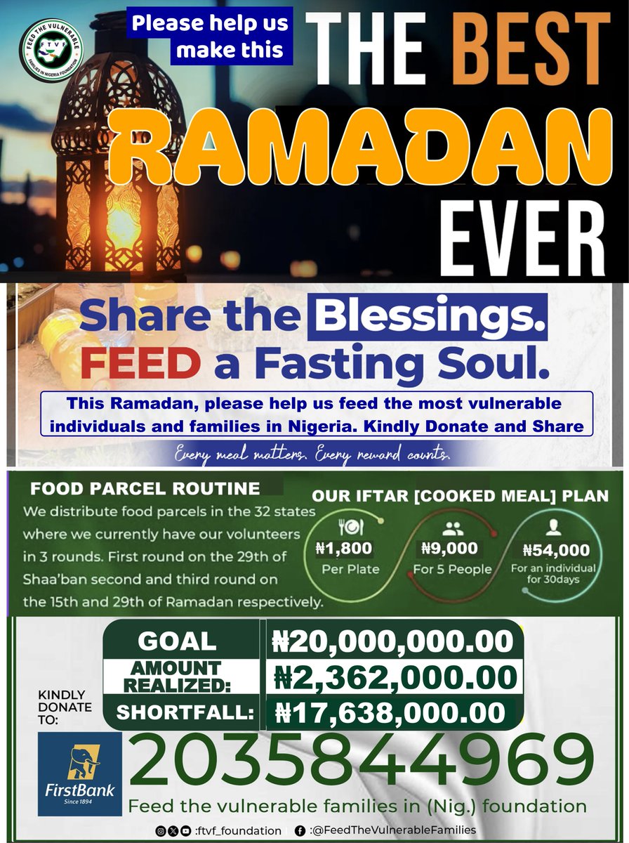 FTVF Foundation tweet media