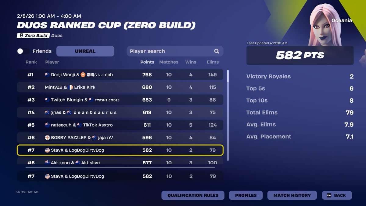 LogDogDirtyDog tweet media