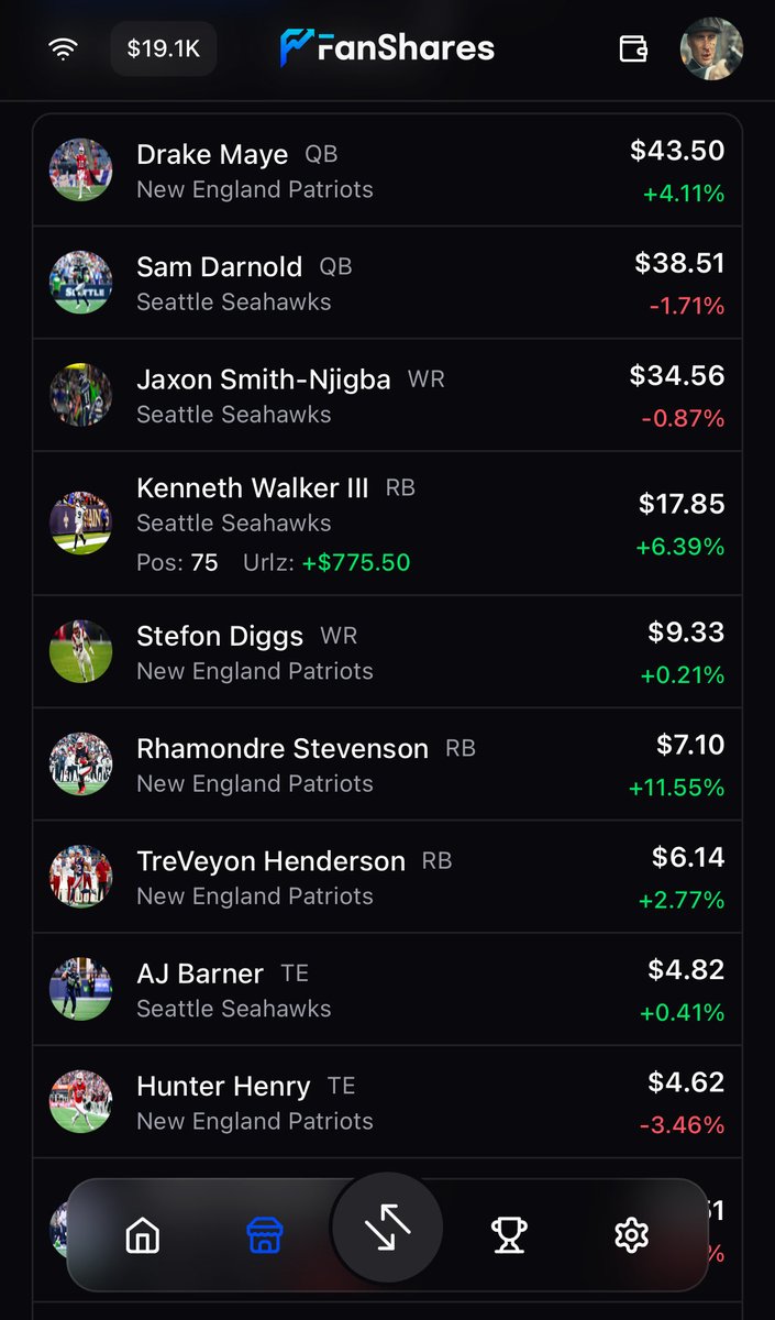 FanShares tweet media