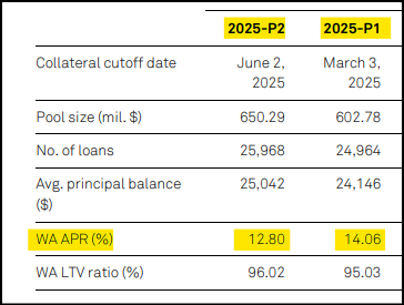Austin Swanson tweet media