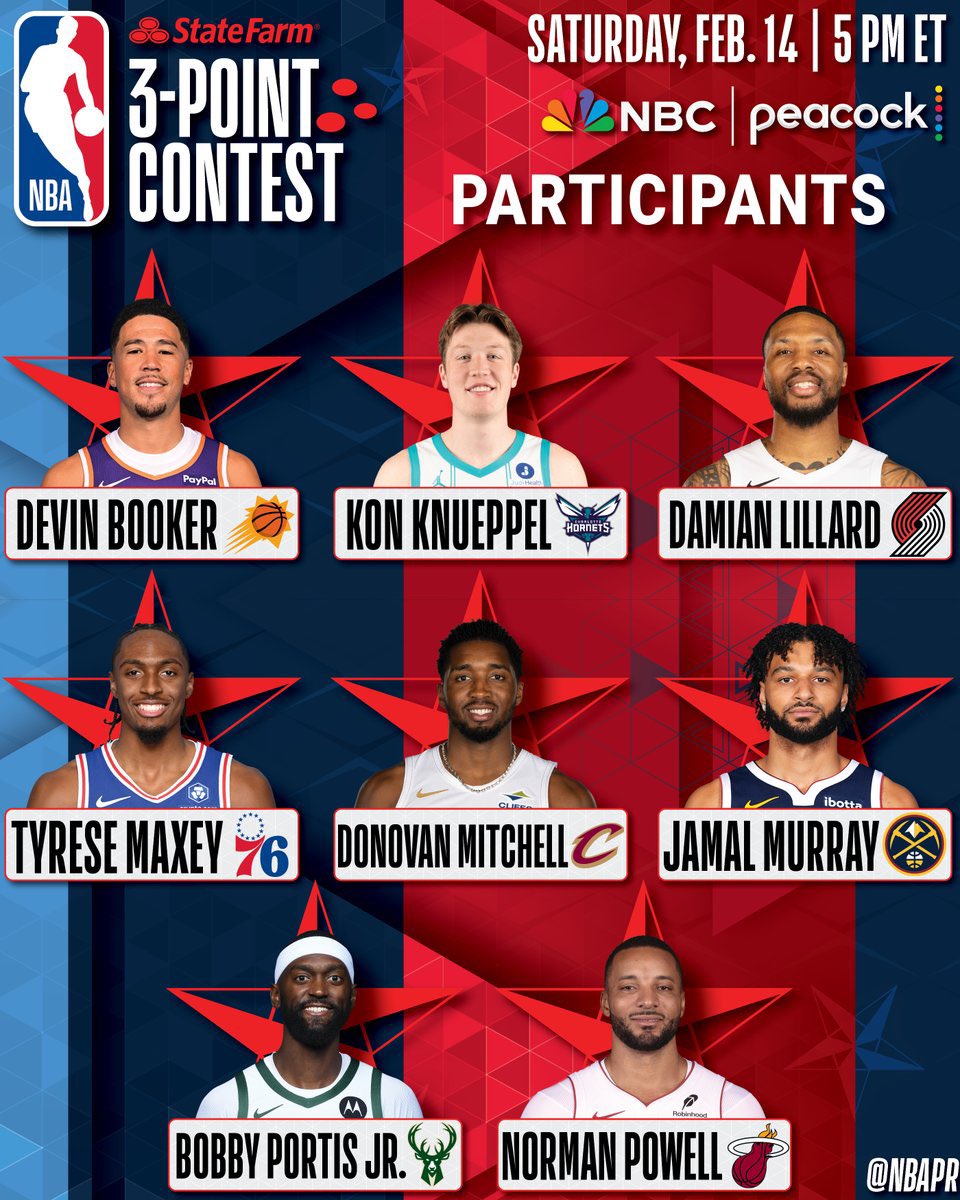 TheDunkCentral's tweet image. The 2026 3-Point Contest field