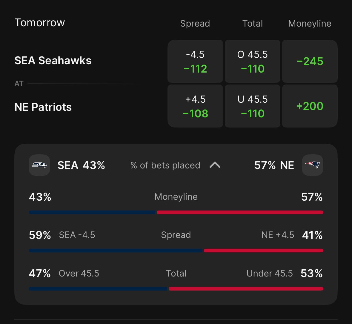 Daquavius tweet media