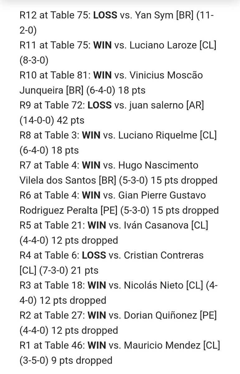 Paul Ruiz Pokemon VGC tweet media