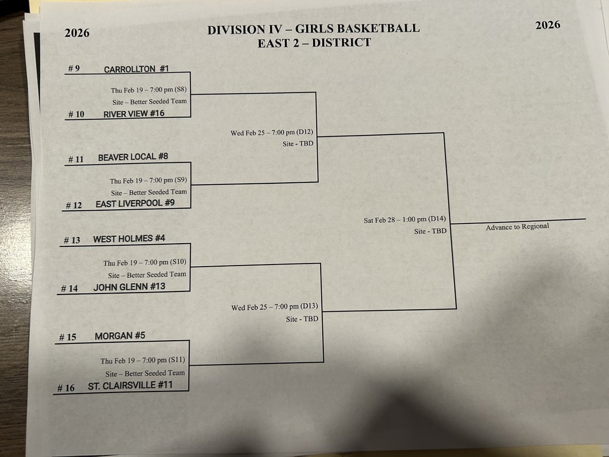 East District (EDAB) tweet media