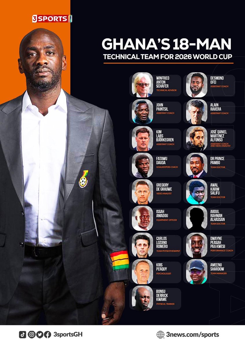 Dwayne Kwesi-Peasah tweet media