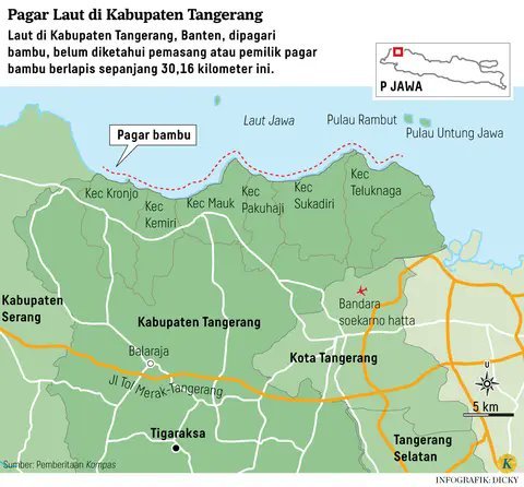 Proyek pemukiman suburban seperti PIK 2 hanya mengikuti supply and demand. 

1. Premanisme di luar tembok perumahan cluster merajalela. Negara tidak hadir. Orang berduit pun mencari perlindungan Sinarmas dan Agung Sedayu.

2. Geografi pulau Jawa sangat sempit. Jabodetabek lebih