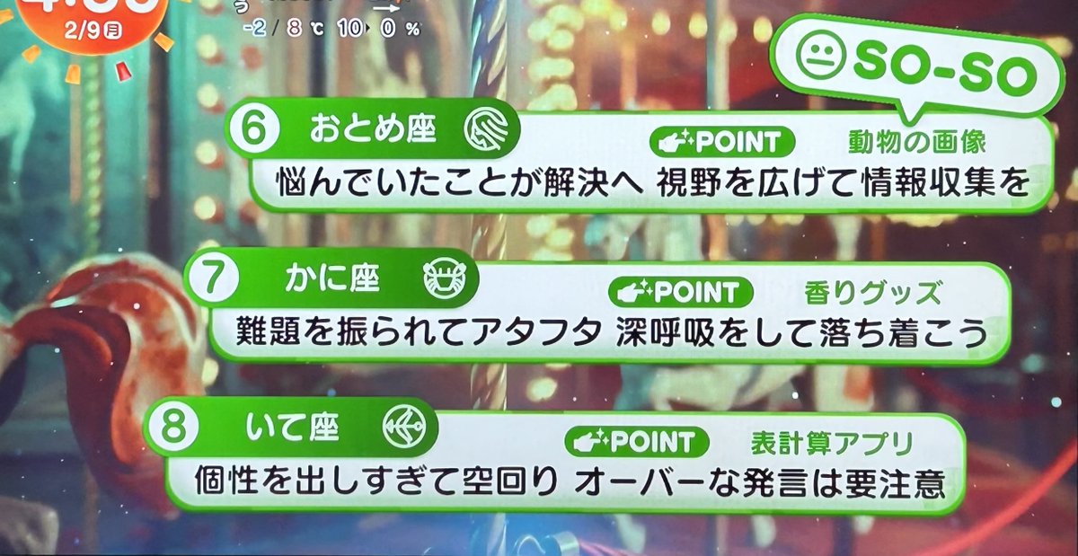 2月9日(月)めざまし占い おはようございます 早起きしたのでこっそり