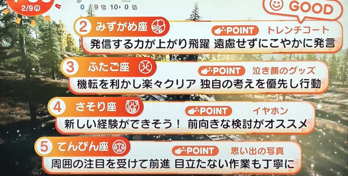 2月9日(月)めざまし占い おはようございます 早起きしたのでこっそり
