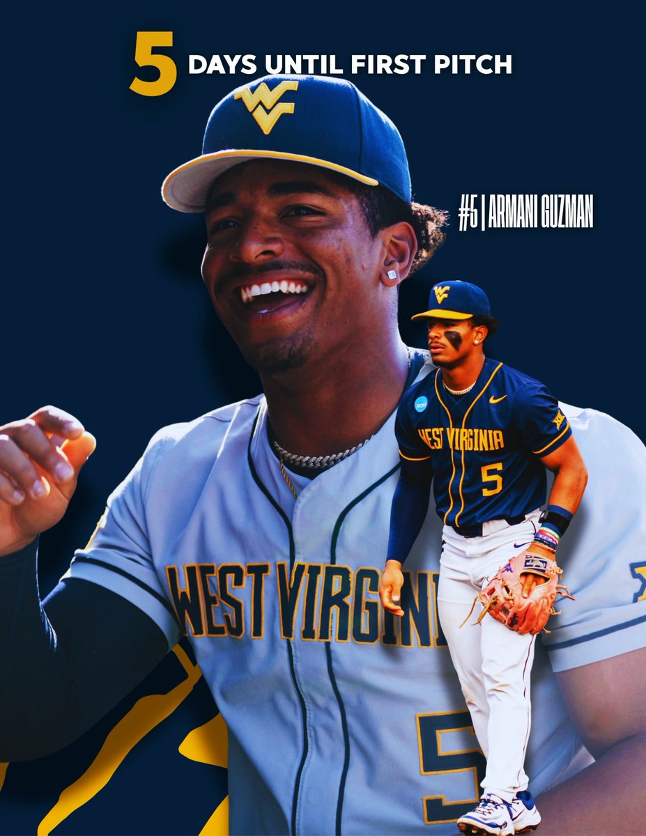 WVU Baseball Analytics📊 tweet media