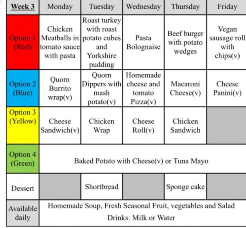 Mrs GisbeyP7/6 tweet media