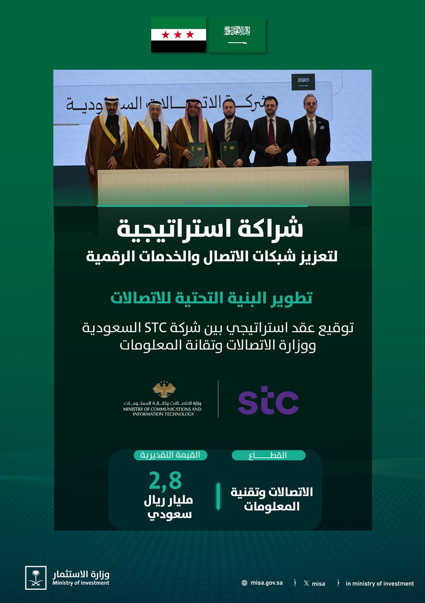 Image for the Tweet beginning: في دمشق، تم توقيع عقد