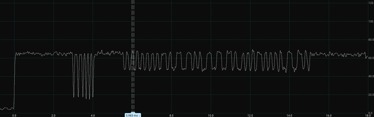 PanicAcid tweet media