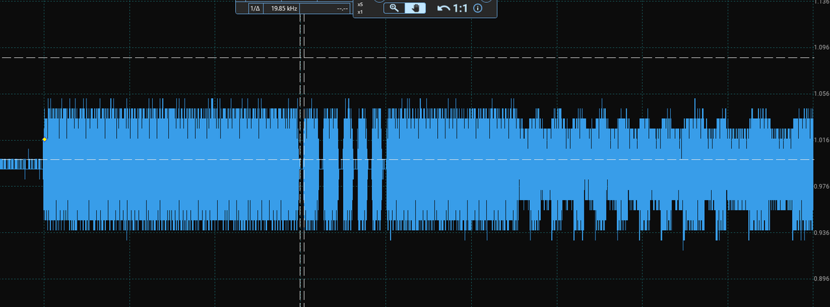 PanicAcid tweet media