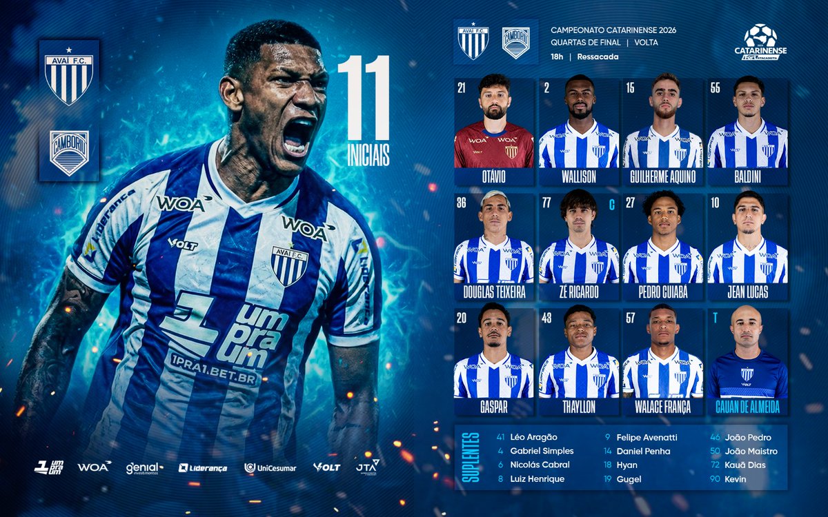 🗣️ VAI PRA CIMA DELES, LEÃO!

✍ Leão escalado para enfrentar o Camboriú, pela partida de volta das quartas de final, no Estádio da Ressacada.

#TodosPeloAvaí