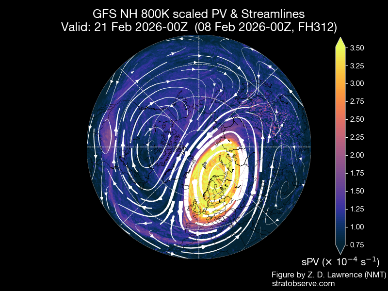 PvForecast's tweet photo. we see some strato early downwelling drops to the TPV
@judah47 at midmonth look forward to you blog on monday
a strong #canadianwarming forseen too https://t.co/O7yUe3Fcih
