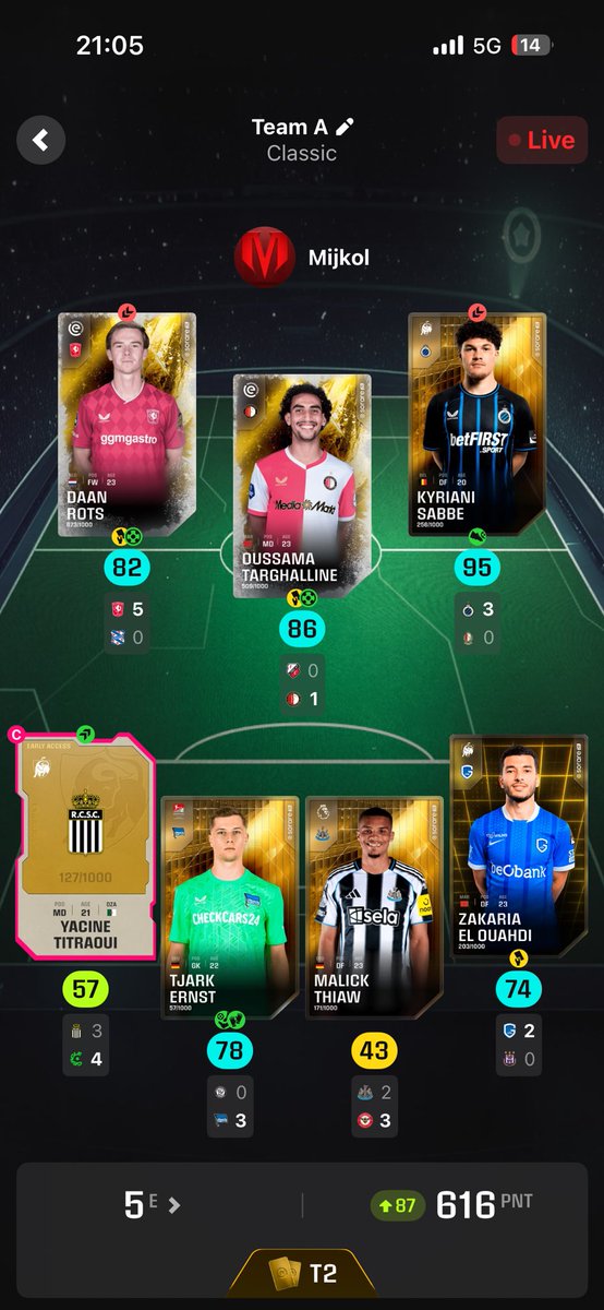 Also the story of this weekend.
Made a lot of ‘poor’ choices for inseason lineups (some dnp’s, some just awful scores), but the youth pile that it created really delivered.

Nice consolation prize possibly if it holds for a card

#sorare