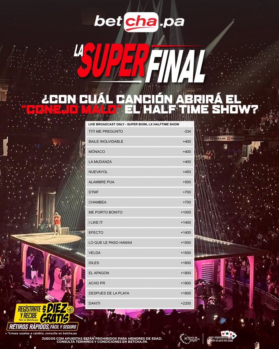 ¿Ya hiciste tu apuesta para hoy? 

Hasta con el “Conejo Malo” podrás jugar en betcha.pa esta Super Final 🏈

¿Con qué canción abrirá? 
¿Cuántas canciones cantará? 
¿Tendrá invitados durante el show? 

Esto y mucho más para ti en betcha.pa 

📲