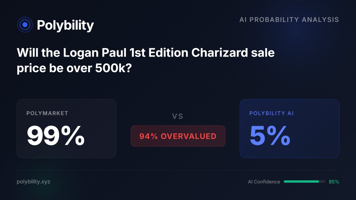 Polybility tweet media