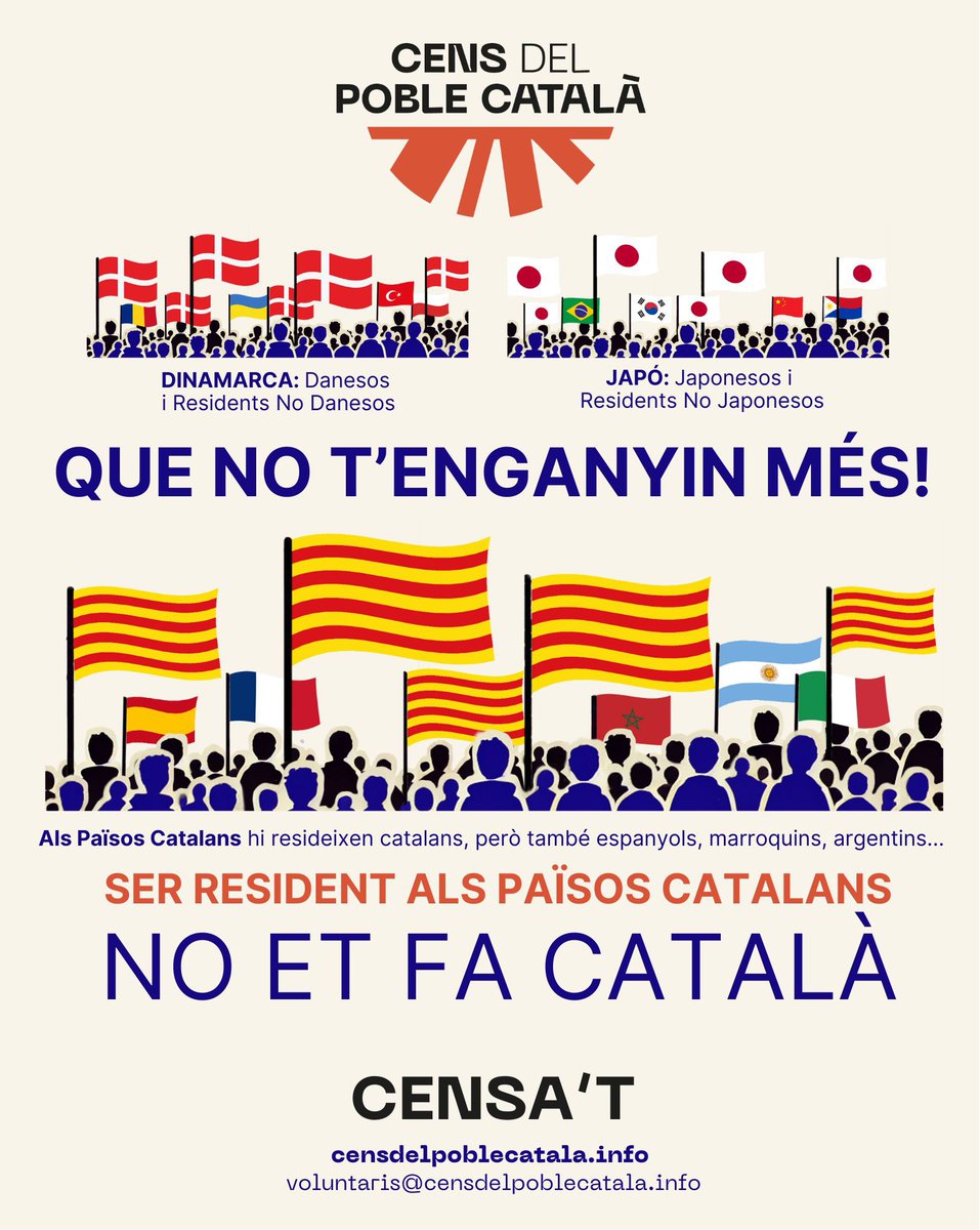 CENS del Poble Català tweet media