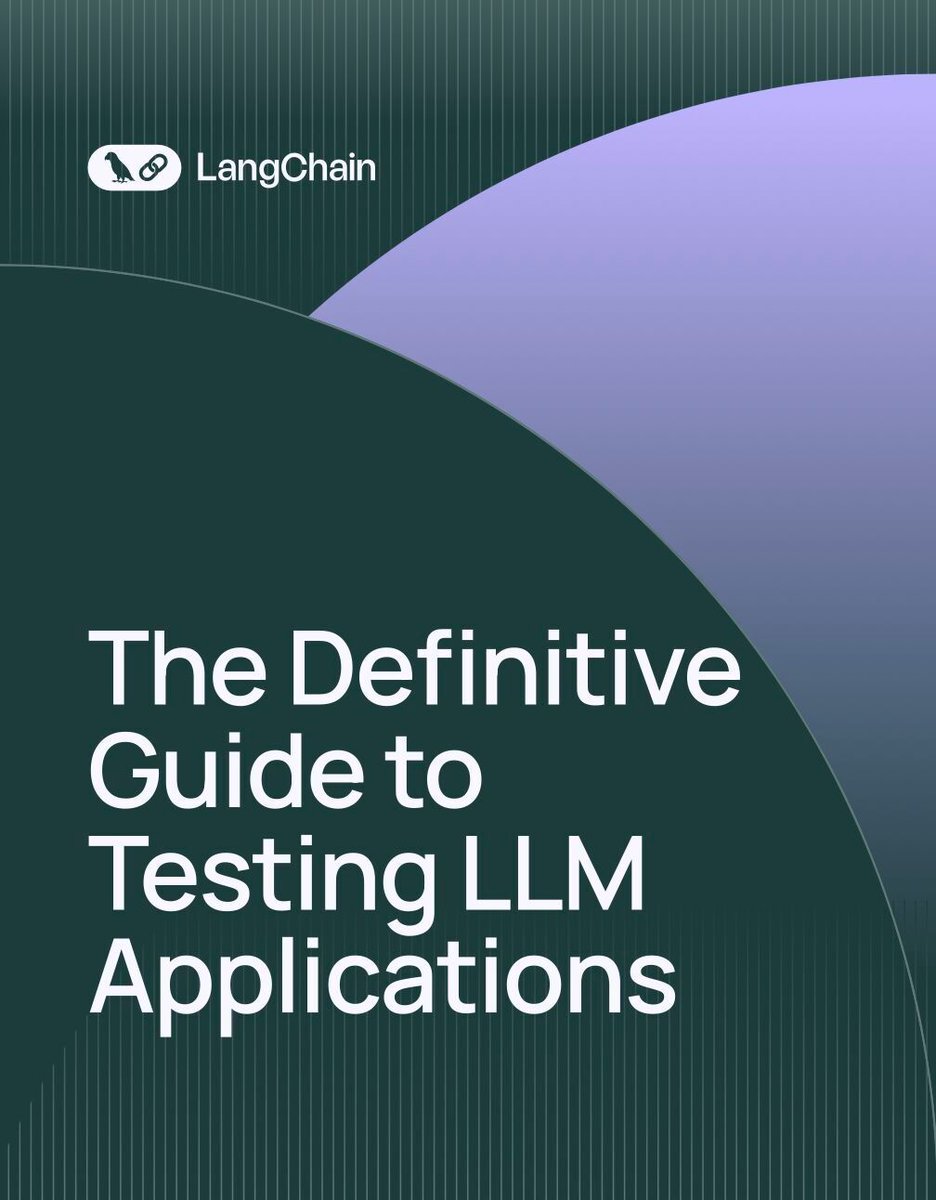Testing lifecycle diagram