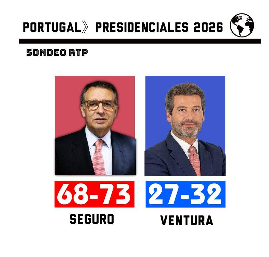 Alfonso Bermejo tweet media