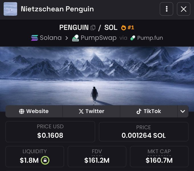 Cryptodiane's tweet photo. I begged u to buy #PENGUIN Nietzschean - it did 6850x

I begged u to buy #TRUMP - it did 700x

I begged u to buy $COPPERINU - it did 94x

I begged u to buy #WHITEWHALE - it did 2500x

I begged u to buy $MONT - it did 2000x

I just found another low-cap meme with 100 - 5000x potential Currently trading at 90k mcap

I Will send the CA to those who like, retweet, and comment 'ME'

[Must follow + open DM]