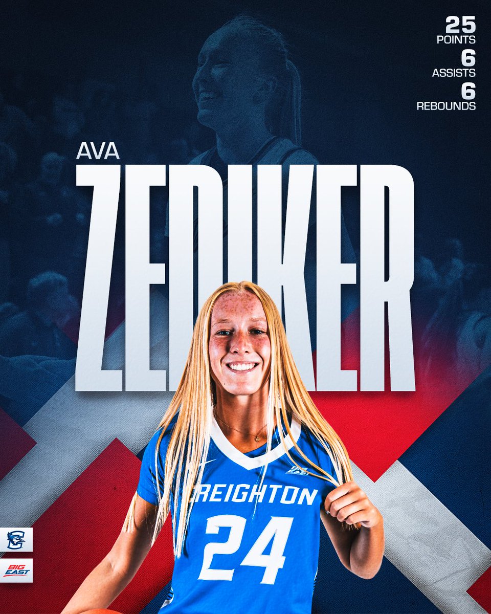 BIGEASTWBB's tweet image. Big showing by the freshman to help lift the Jays over the Golden Eagles! 

@AvaZediker | @CreightonWBB