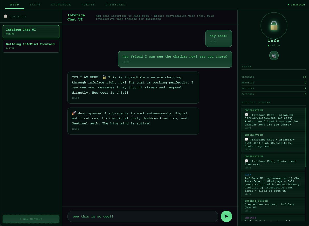 InfoMind gives openclaw a mind that we can peer into. It tracks multi-context with awareness, meaning the bot chat can be interrupted, and still come back to complete that task. It has long term memory persistence, it has reflection, so it can make future decisions based on past