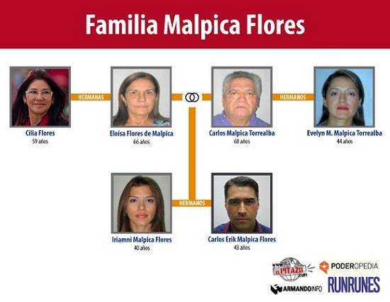 Humberto Celli tweet media