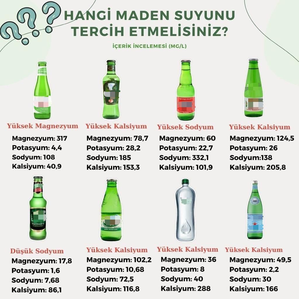 SAGTURK35's tweet photo. @CRizesporAS Hepsinin ortak özelliği size iyi gelecek. Kocaman bir bardak soğuk su da içebilirsiniz.👋 https://t.co/MtdYaMVQe9