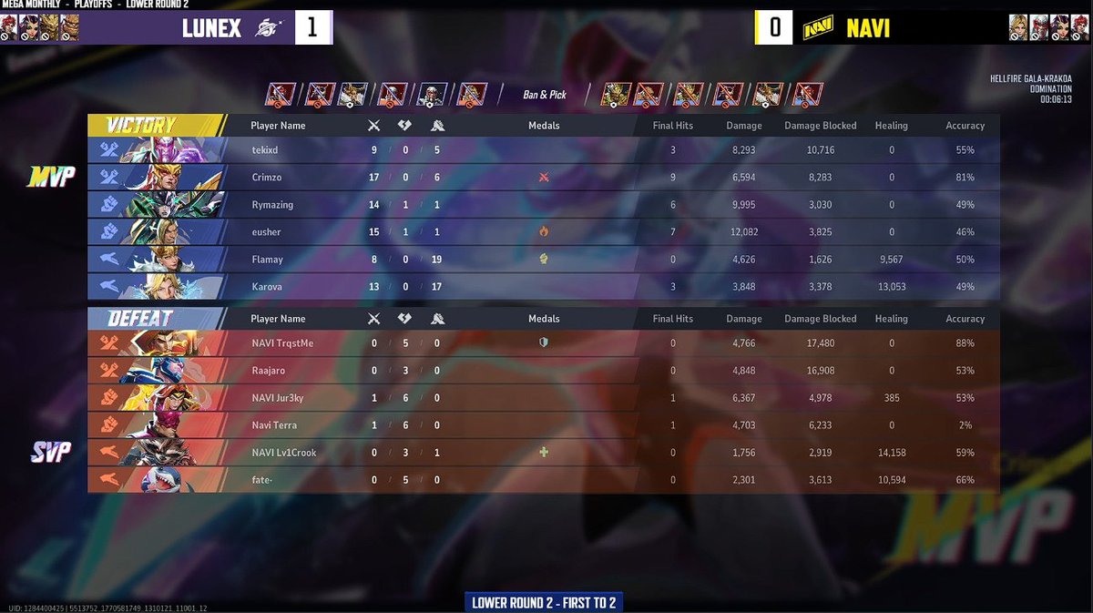 So um... that was a 6 minute game 🤣
<a href="/LuneXGG/">LuneX Gaming</a>