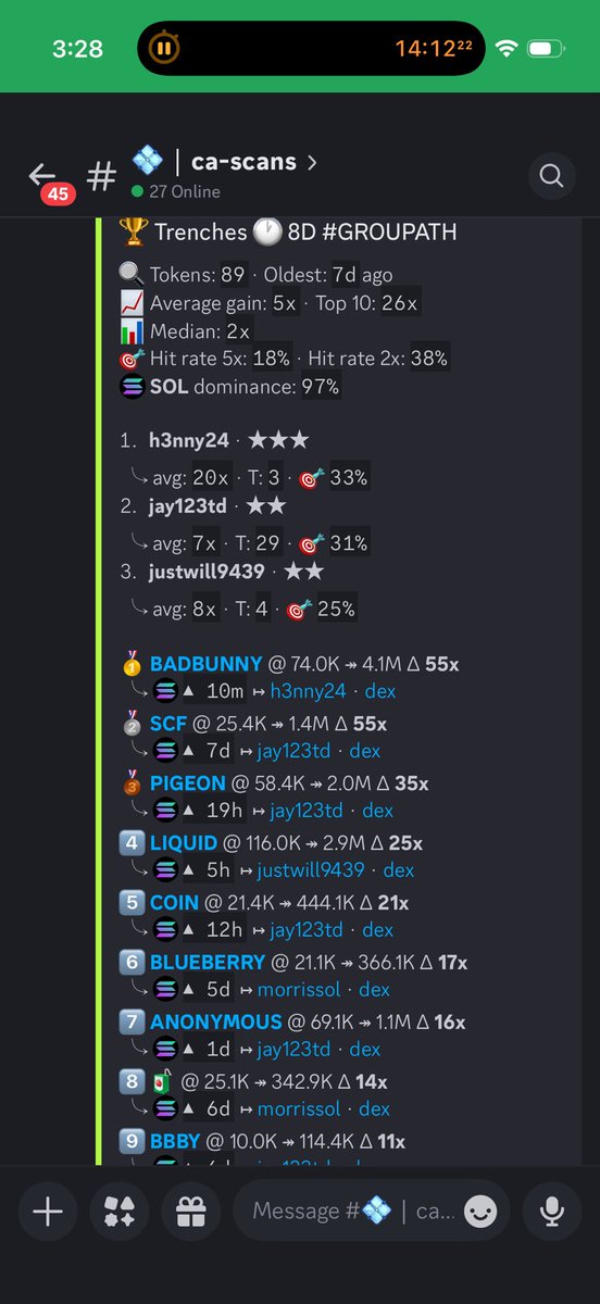 Trench Callers tweet media